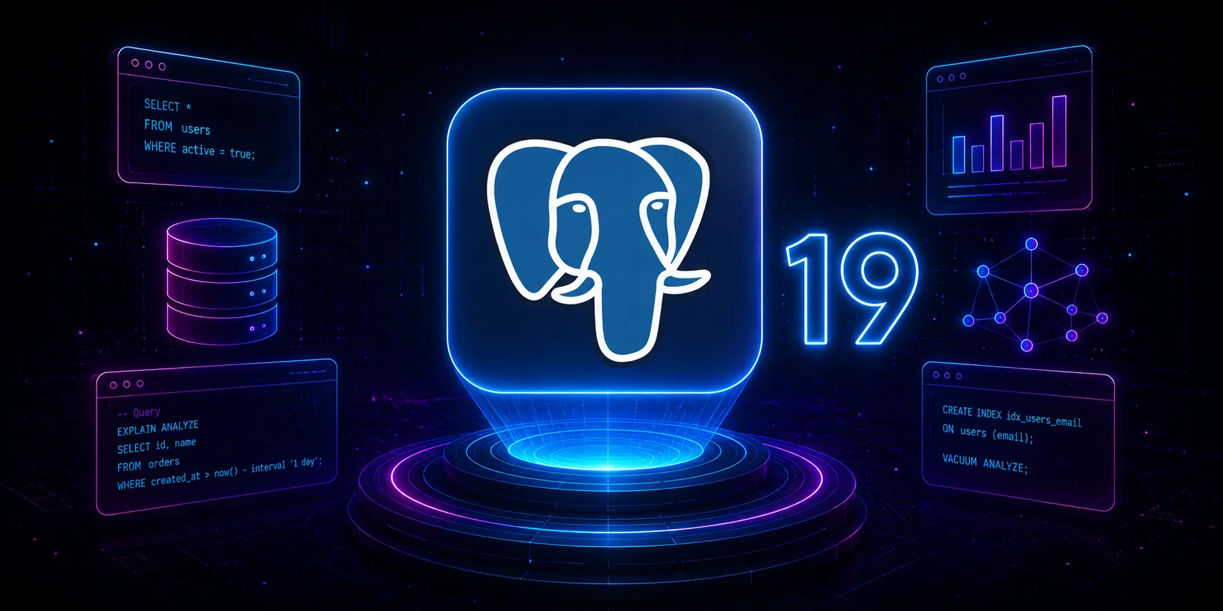 Six Postgres 19 features compared with coding-agent answers with and without GitHits